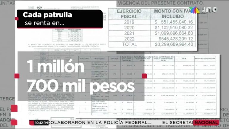 Fiscalía General de la República gira órdenes de aprehensión contra 19 exfuncionarios