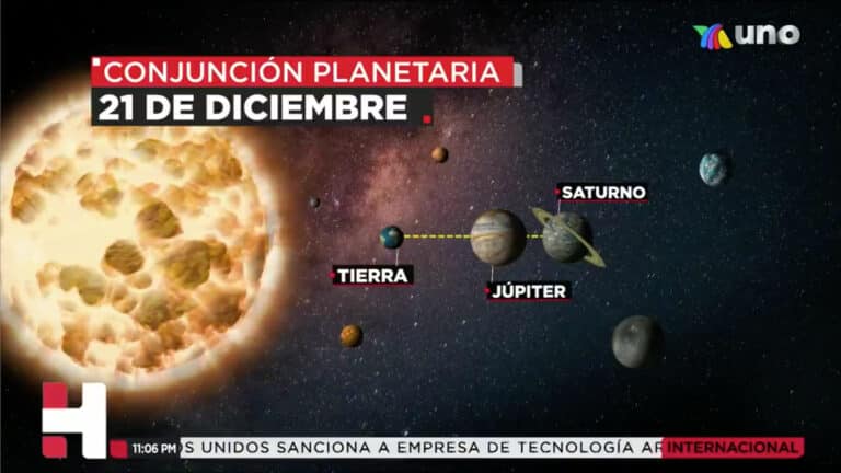 Este 21 de diciembre Júpiter y Saturno parecerán acercarse entre sí vistos desde la Tierra