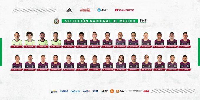 Selección Mexicana de fútbol revela convocatoria para eliminatorias Qatar 2022