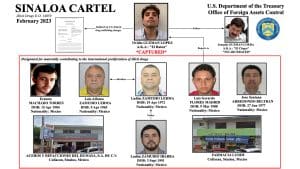 Departamento del Tesoro de EUA: Cartel de Sinaloa